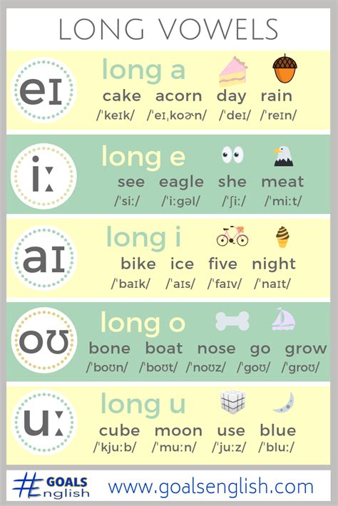 how do you pronounce l o u i s|l sound in american english.